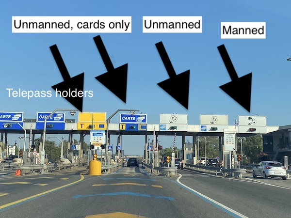 Photo explanation with lane and payment options on Italian toll roads